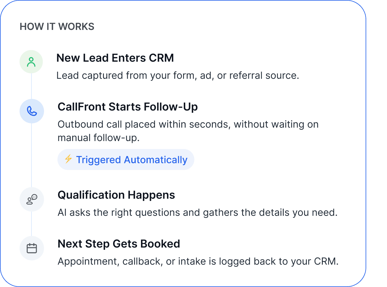 New lead triggering an automatic CallFront follow-up call